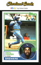 1983 Topps #190 Cecil Cooper