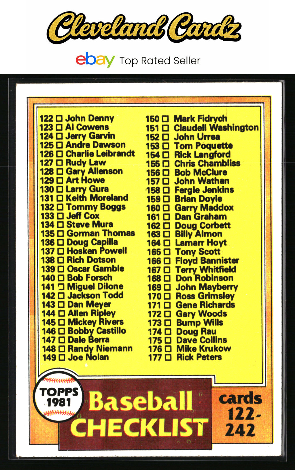 1981 Topps #241 Checklist: 122-242
