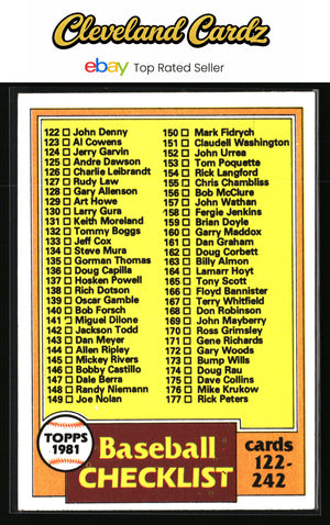 1981 Topps #241 Checklist: 122-242