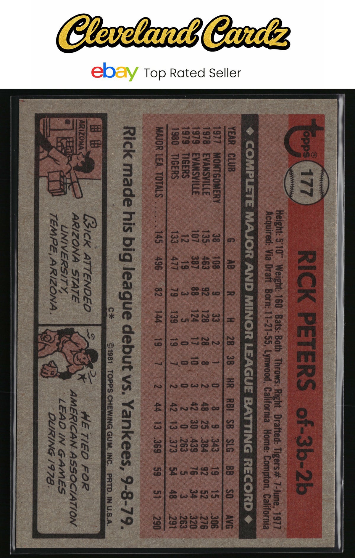 1981 Topps #177 Rick Peters