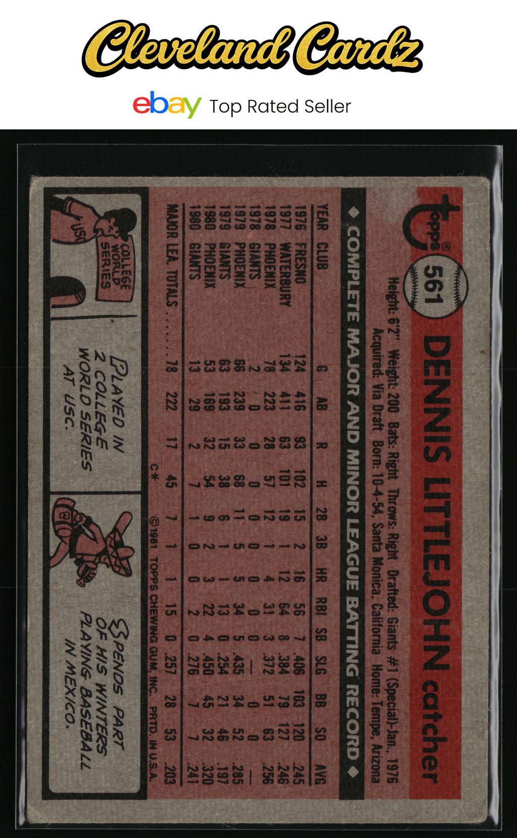 1981 Topps #561 Dennis Littlejohn