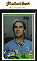 1981 Topps #477 Luis Gomez