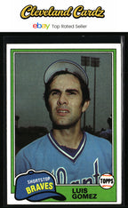 1981 Topps #477 Luis Gomez