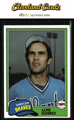 1981 Topps #477 Luis Gomez