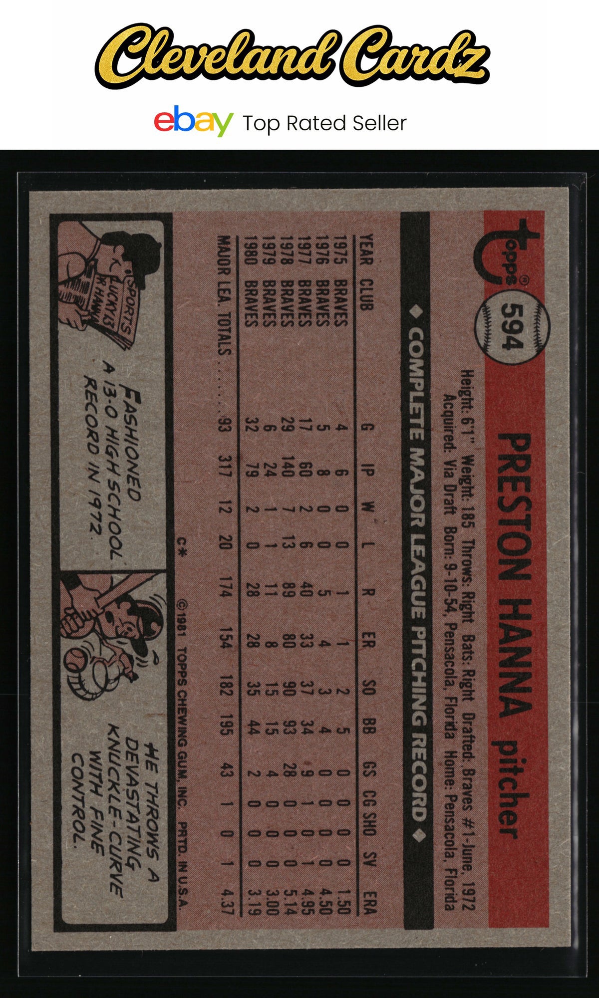 1981 Topps #594 Preston Hanna