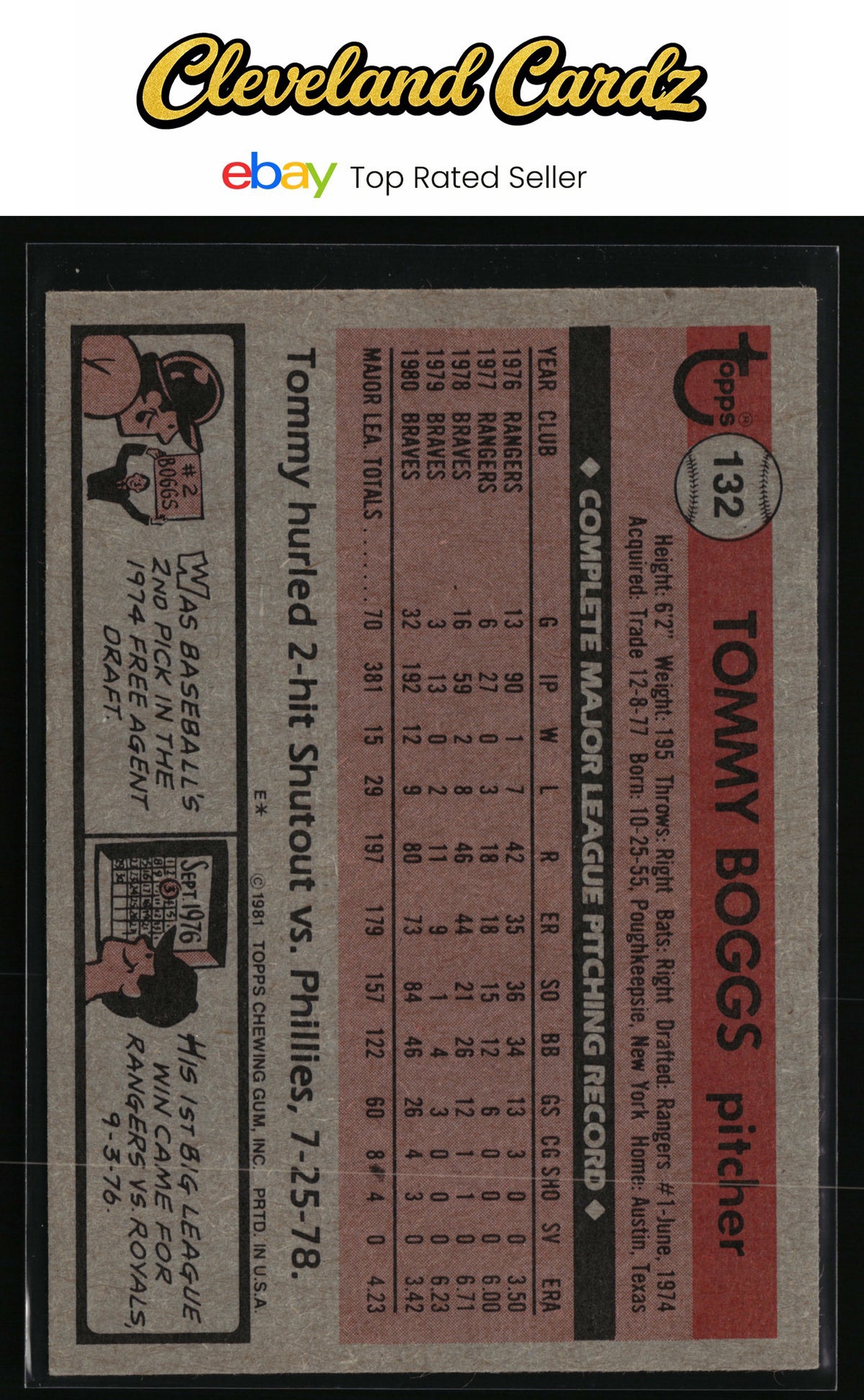 1981 Topps #132 Tommy Boggs