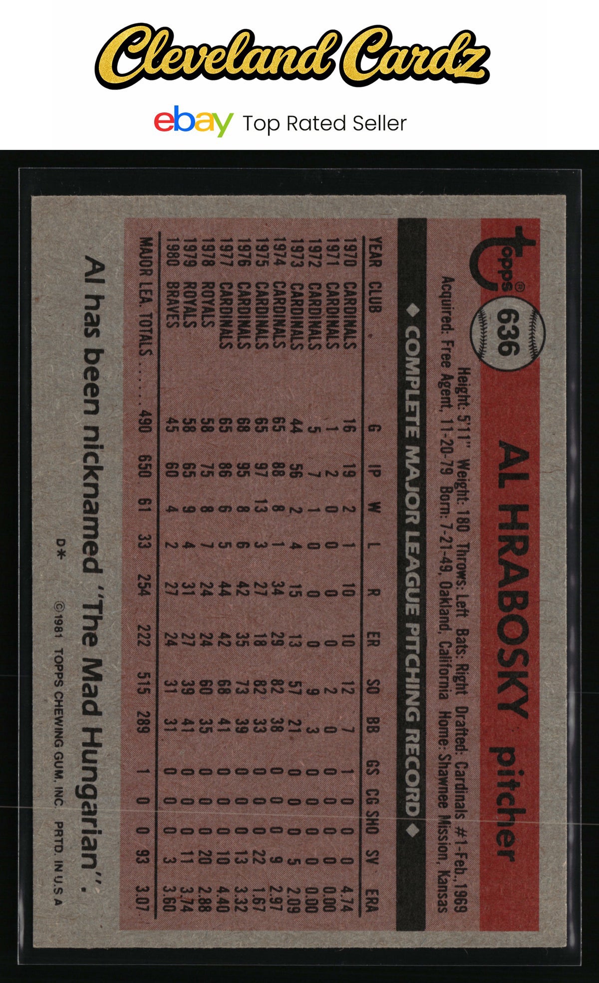 1981 Topps #636 Al Hrabosky