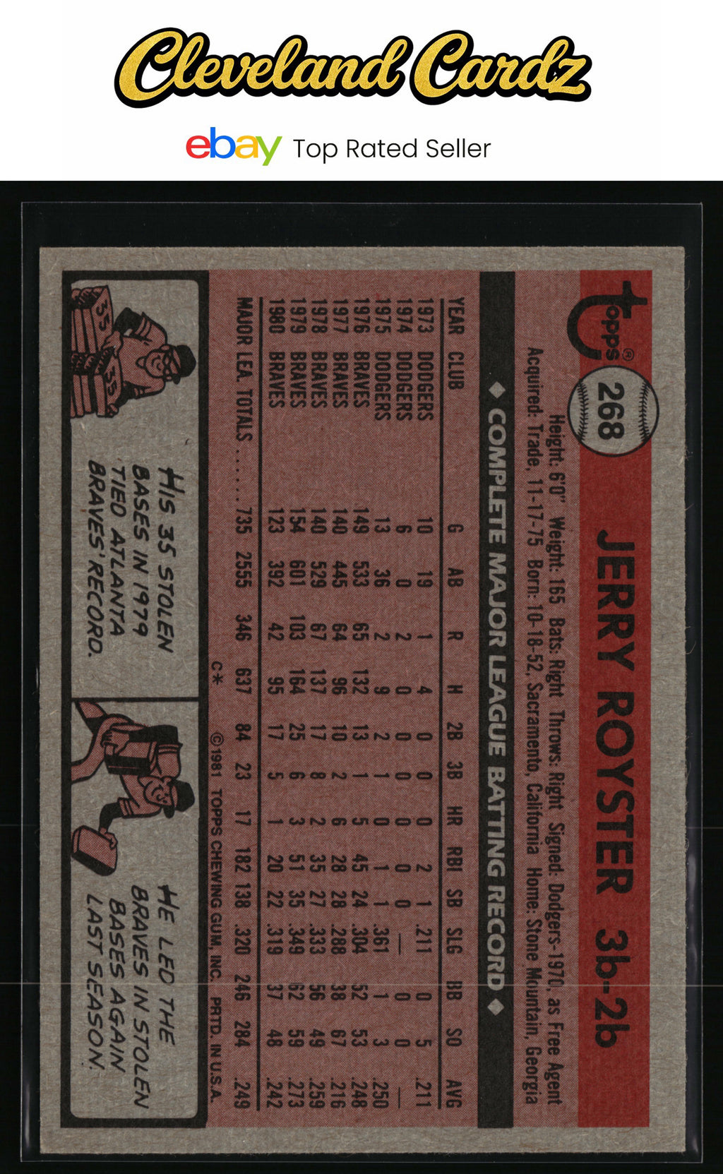 1981 Topps #268 Jerry Royster