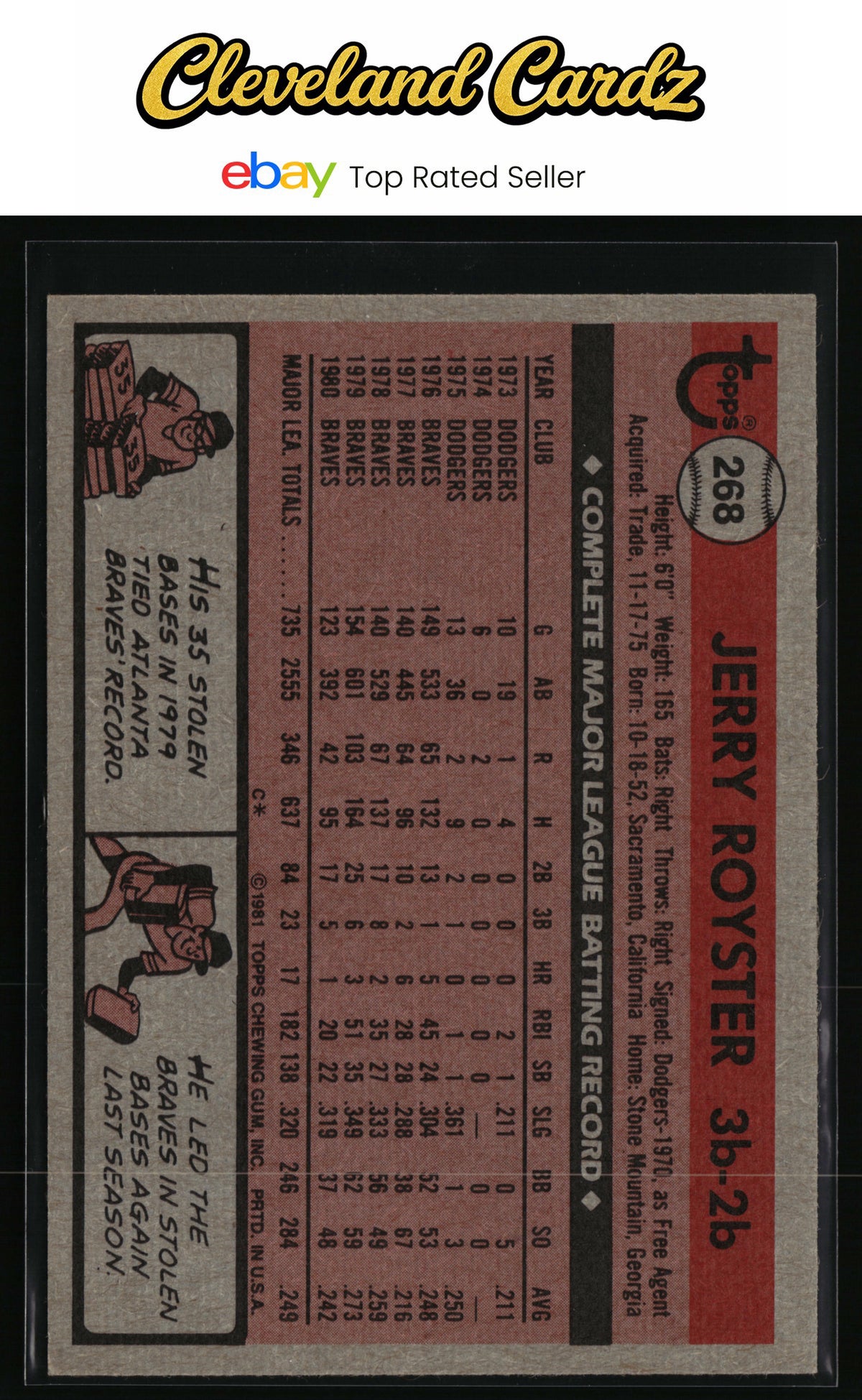 1981 Topps #268 Jerry Royster