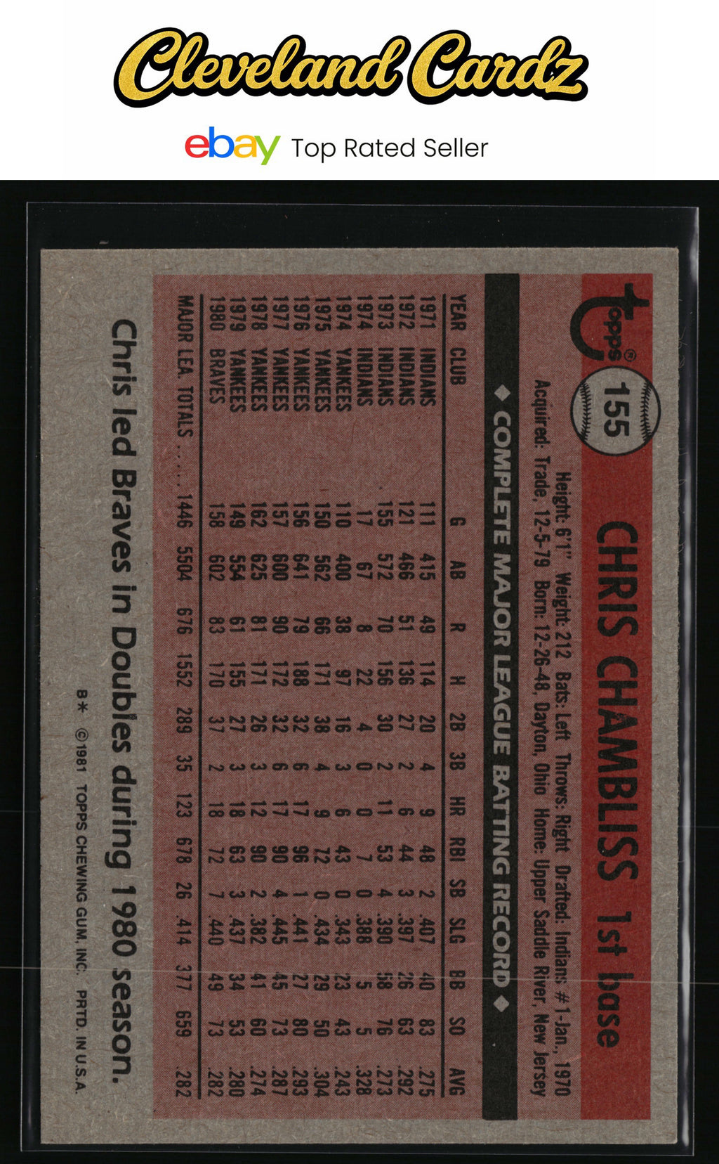 1981 Topps #155 Chris Chambliss