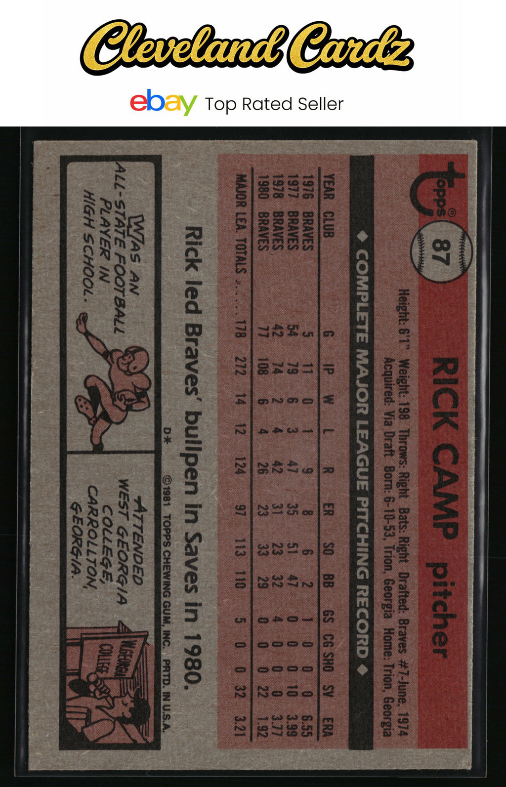 1981 Topps #87 Rick Camp