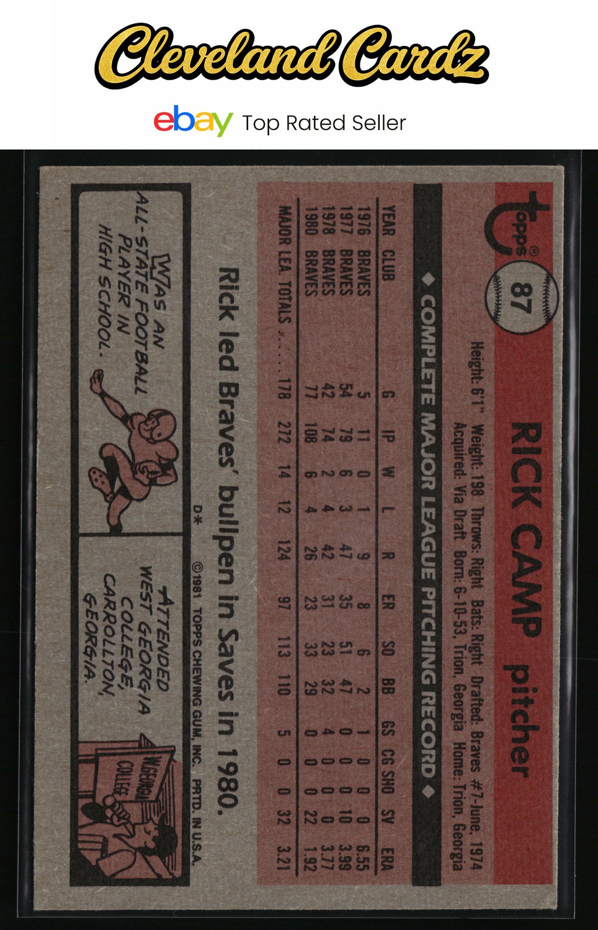 1981 Topps #87 Rick Camp