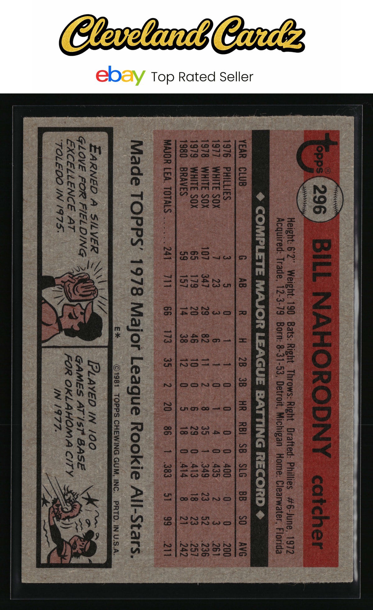 1981 Topps #296 Bill Nahorodny