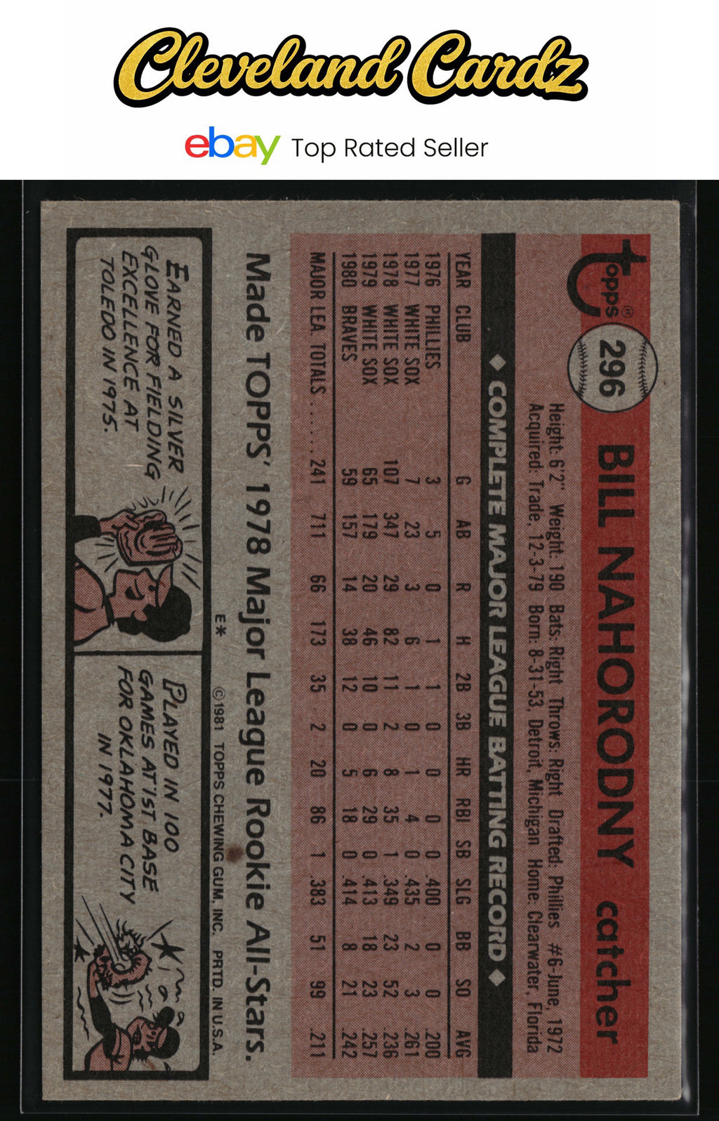 1981 Topps #296 Bill Nahorodny