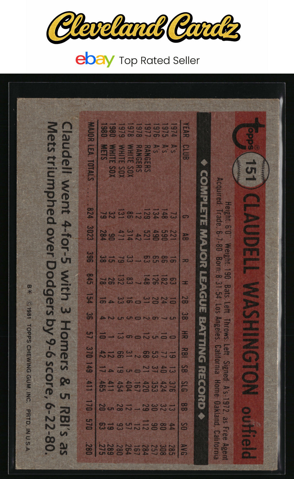 1981 Topps #151 Claudell Washington