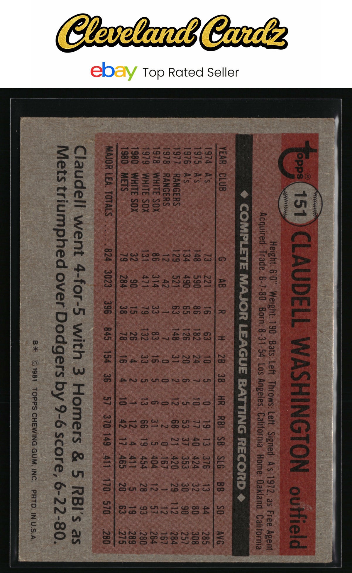 1981 Topps #151 Claudell Washington