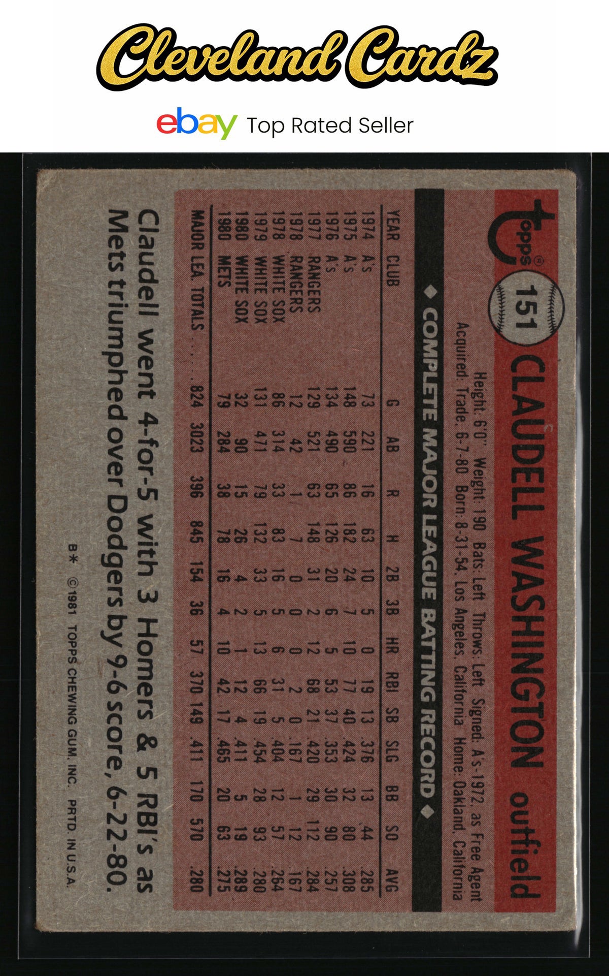 1981 Topps #151 Claudell Washington