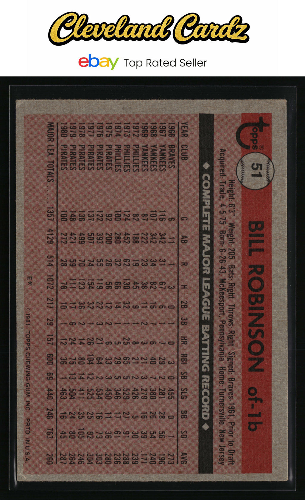 1981 Topps #51 Bill Robinson