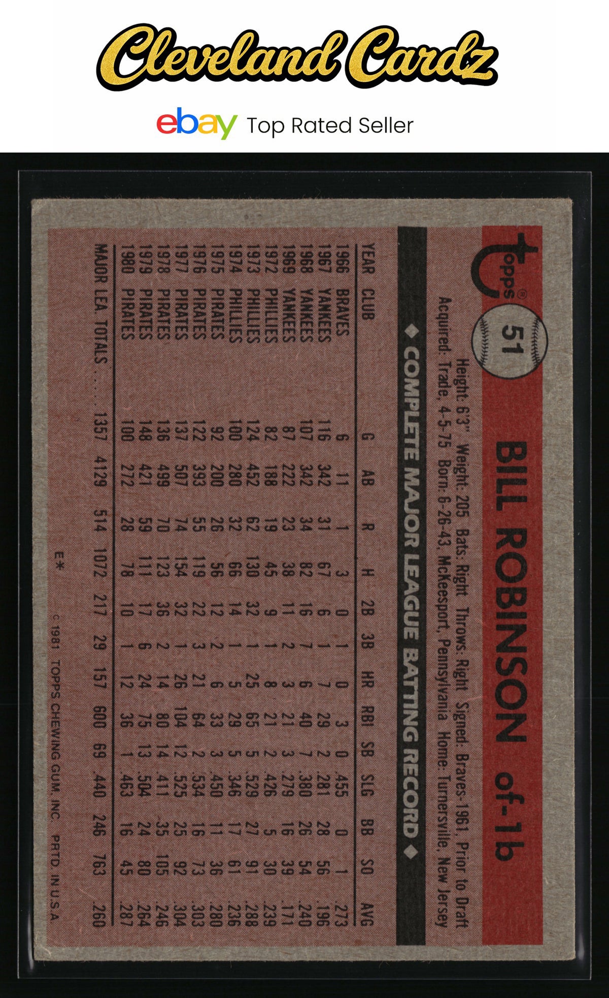 1981 Topps #51 Bill Robinson
