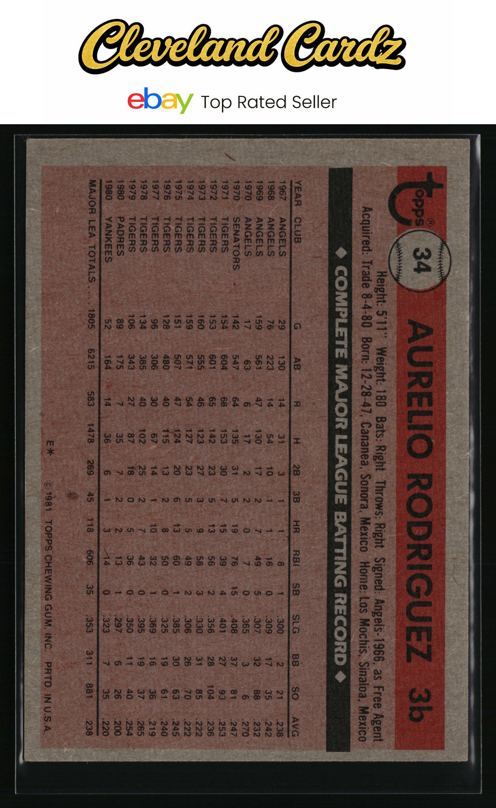 1981 Topps #34 Aurelio Rodriguez
