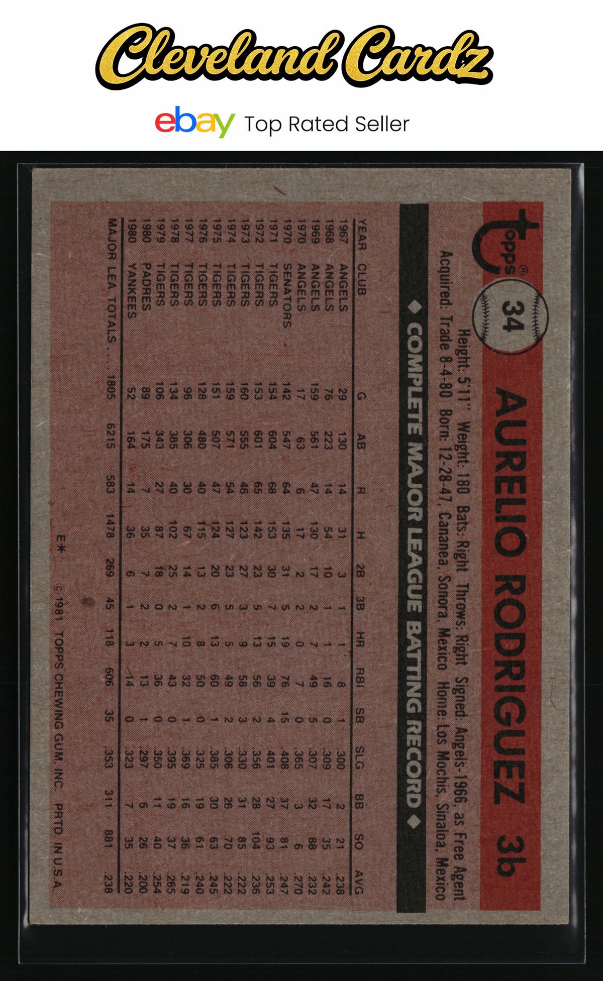 1981 Topps #34 Aurelio Rodriguez