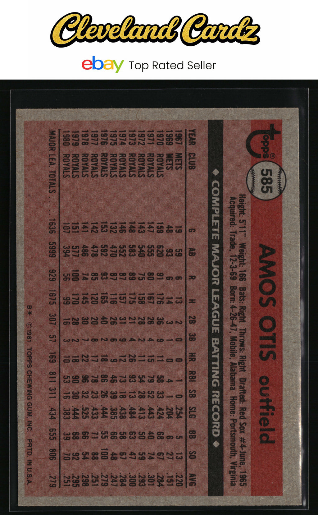 1981 Topps #585 Amos Otis