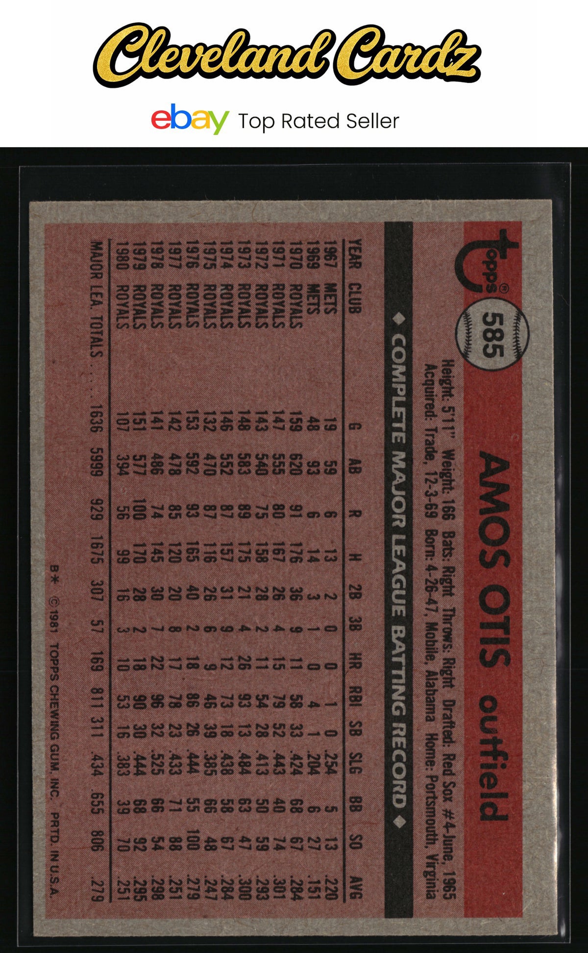1981 Topps #585 Amos Otis