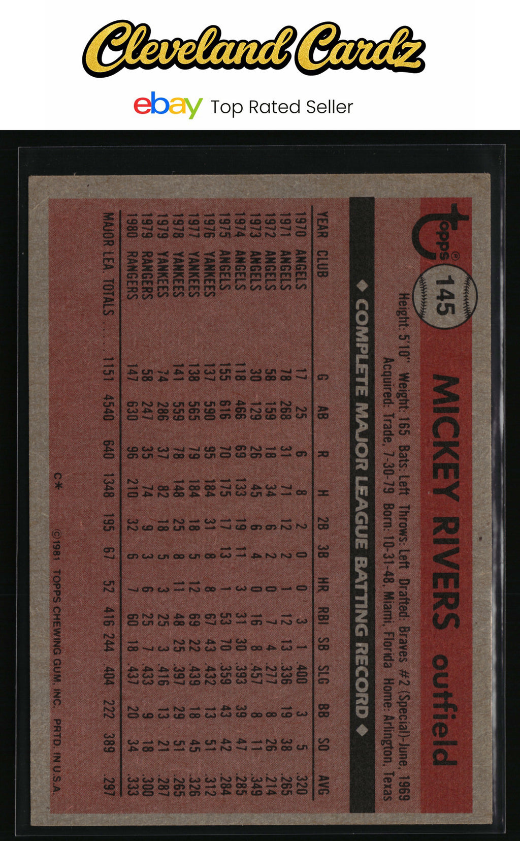 1981 Topps #145 Mickey Rivers