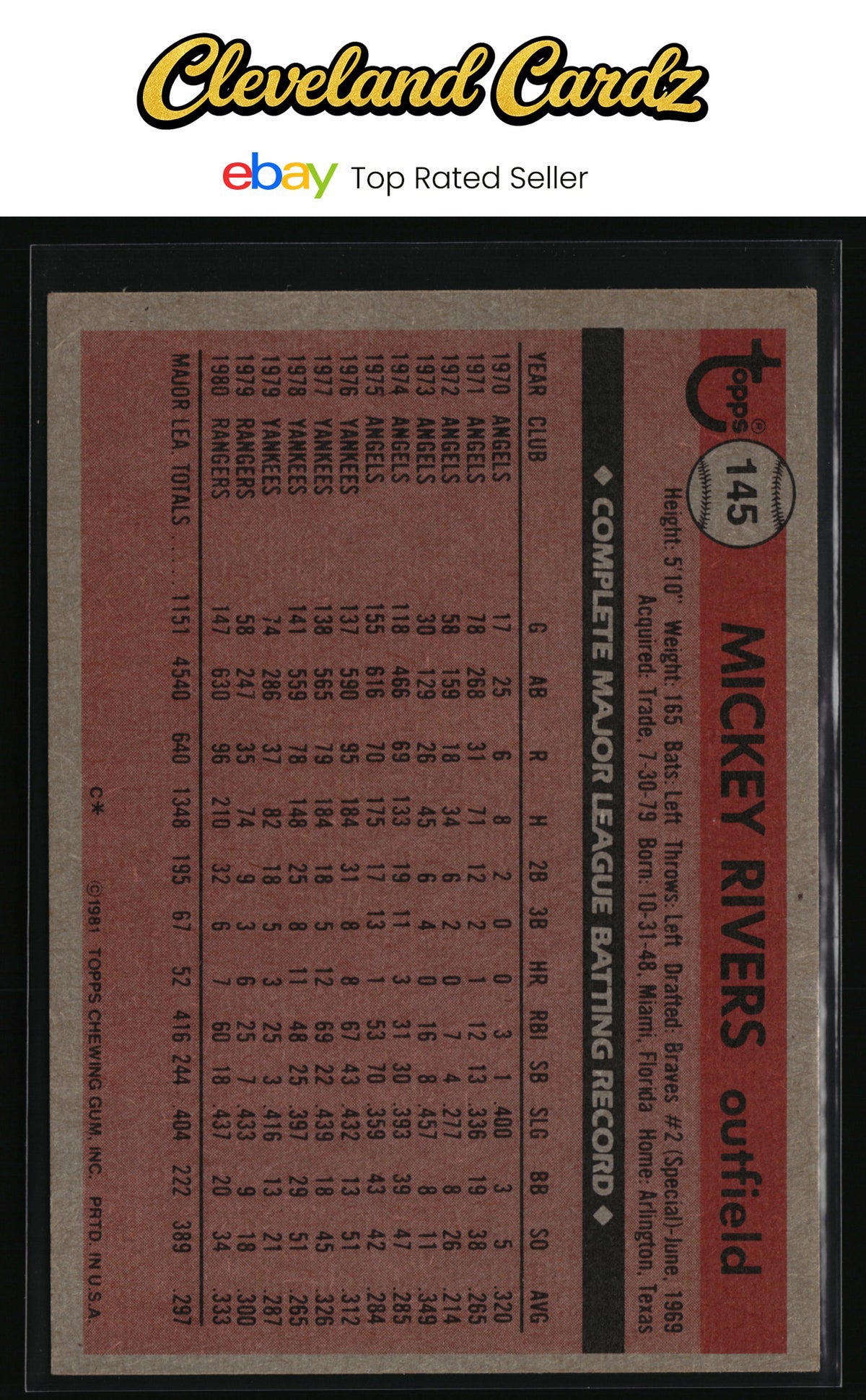 1981 Topps #145 Mickey Rivers
