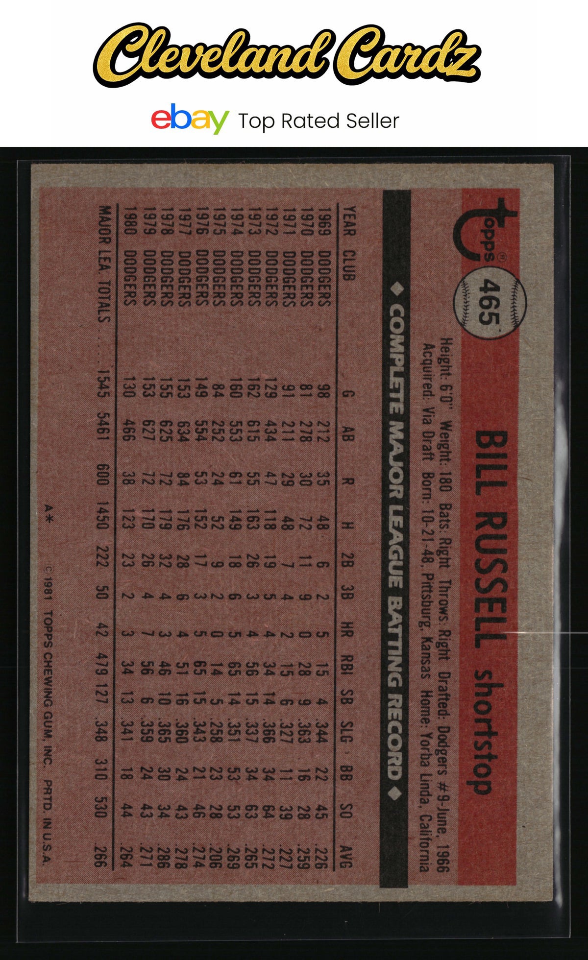 1981 Topps #465 Bill Russell