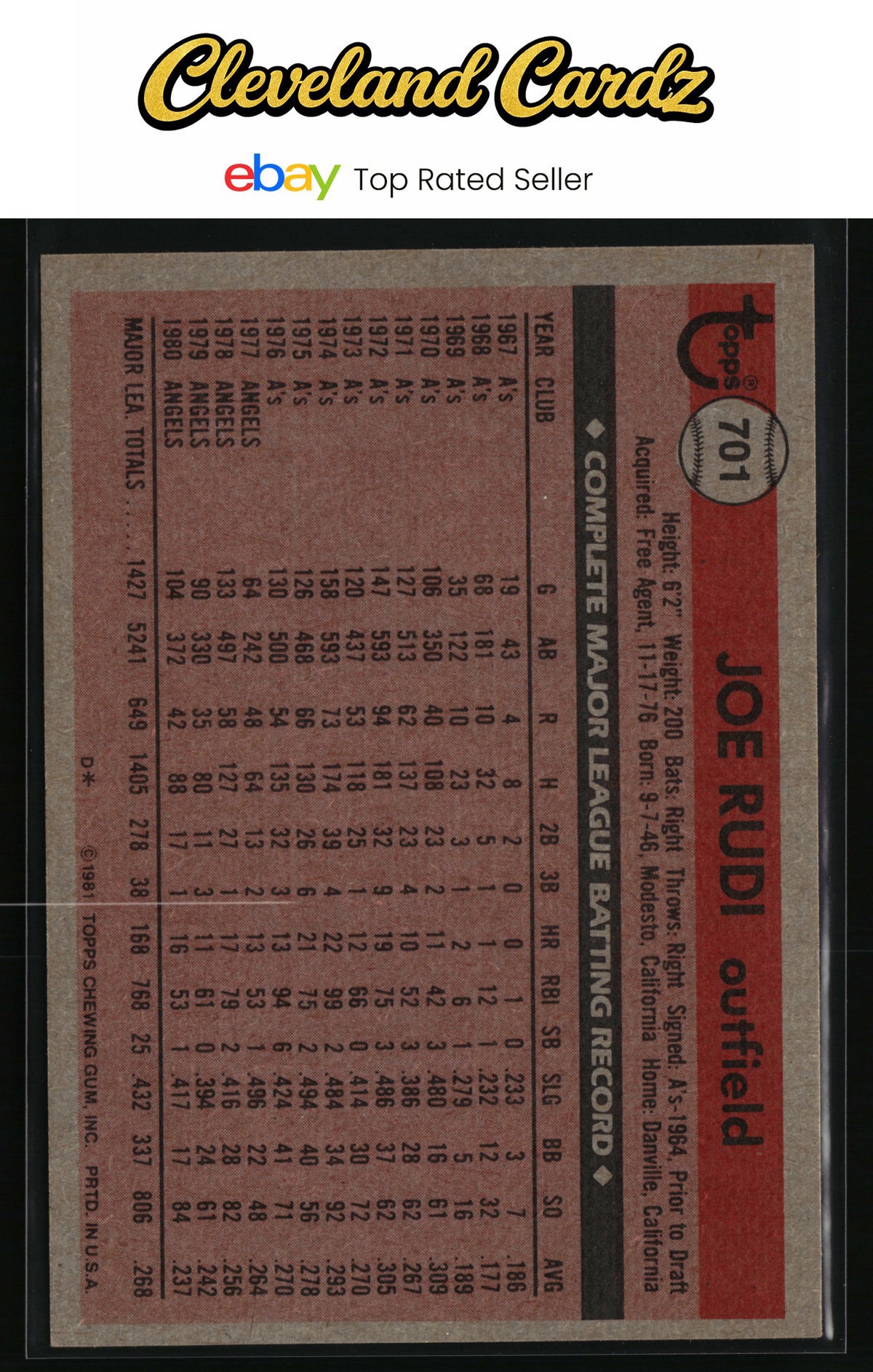 1981 Topps #701 Joe Rudi