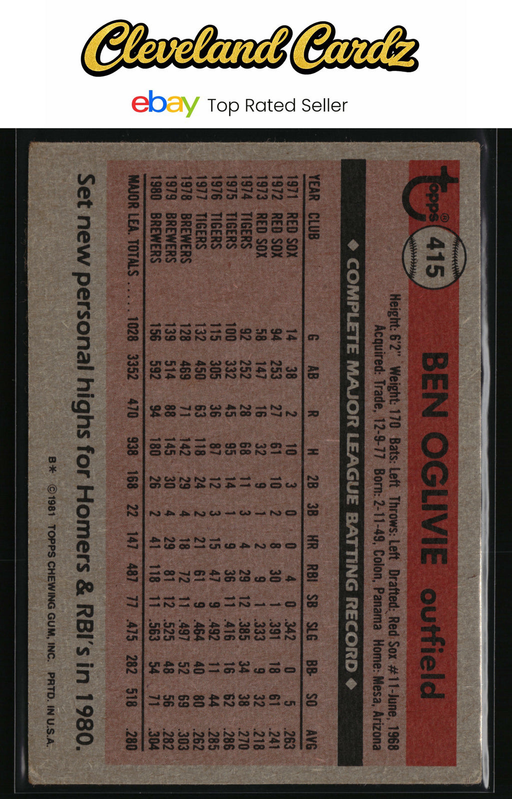 1981 Topps #415 Ben Oglivie