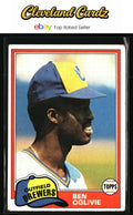 1981 Topps #415 Ben Oglivie