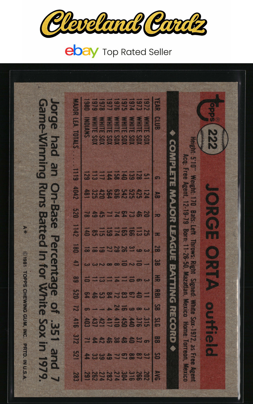 1981 Topps #222 Jorge Orta