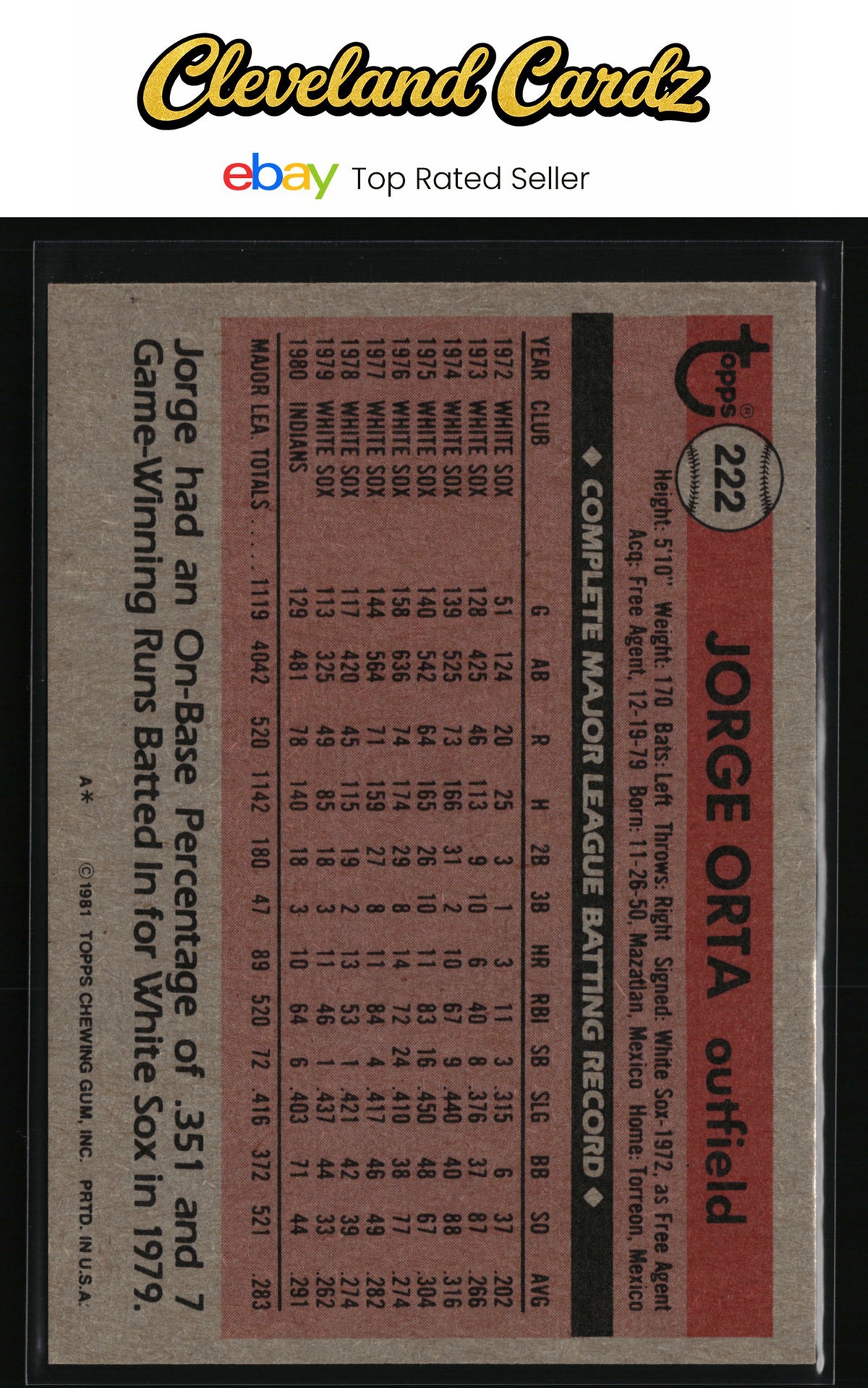 1981 Topps #222 Jorge Orta