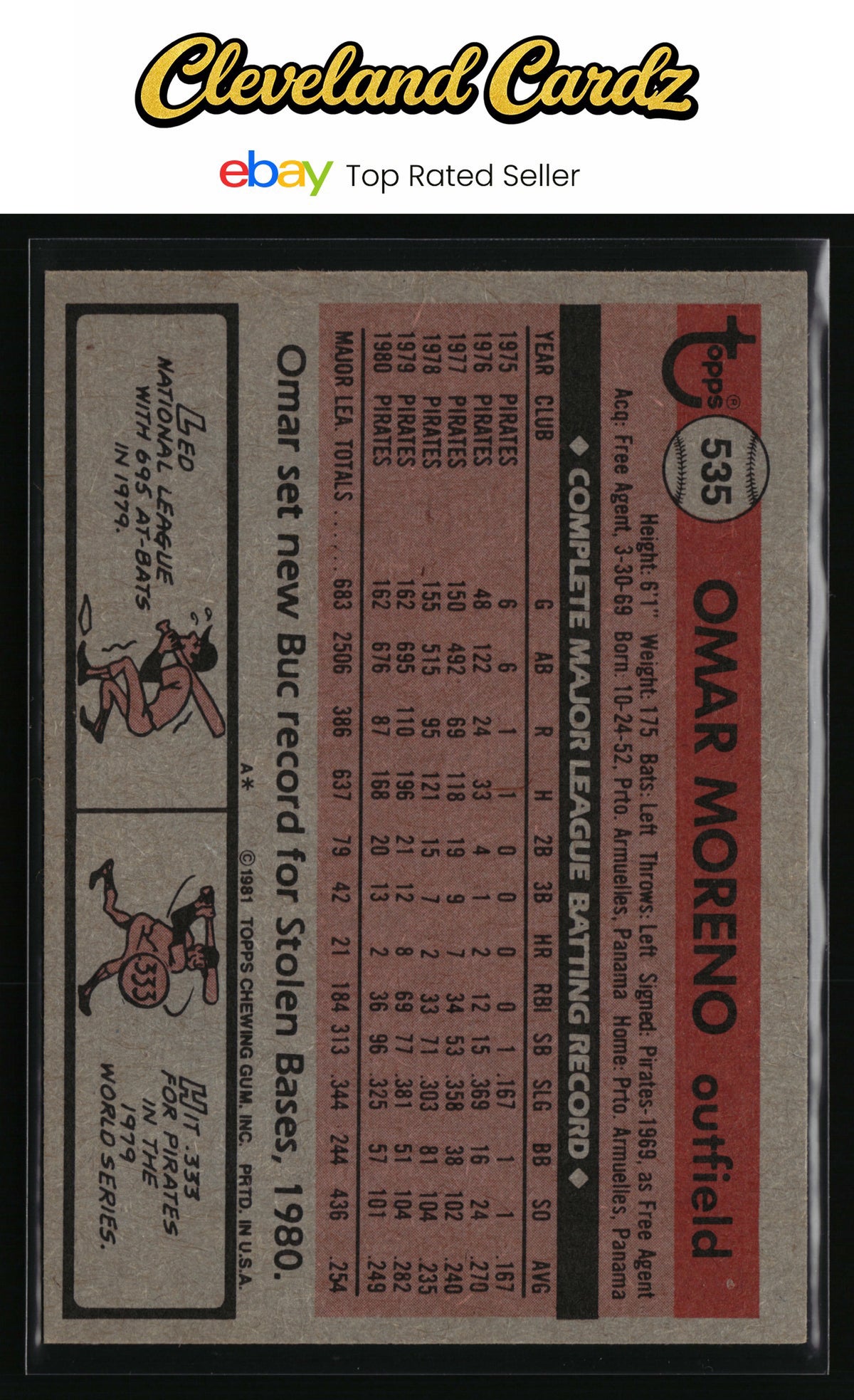 1981 Topps #535 Omar Moreno