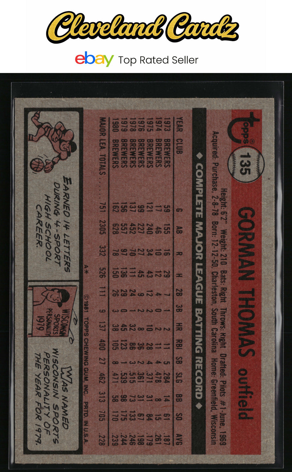 1981 Topps #135 Gorman Thomas