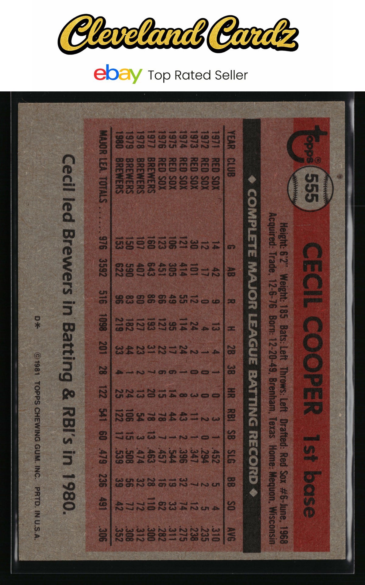 1981 Topps #555 Cecil Cooper