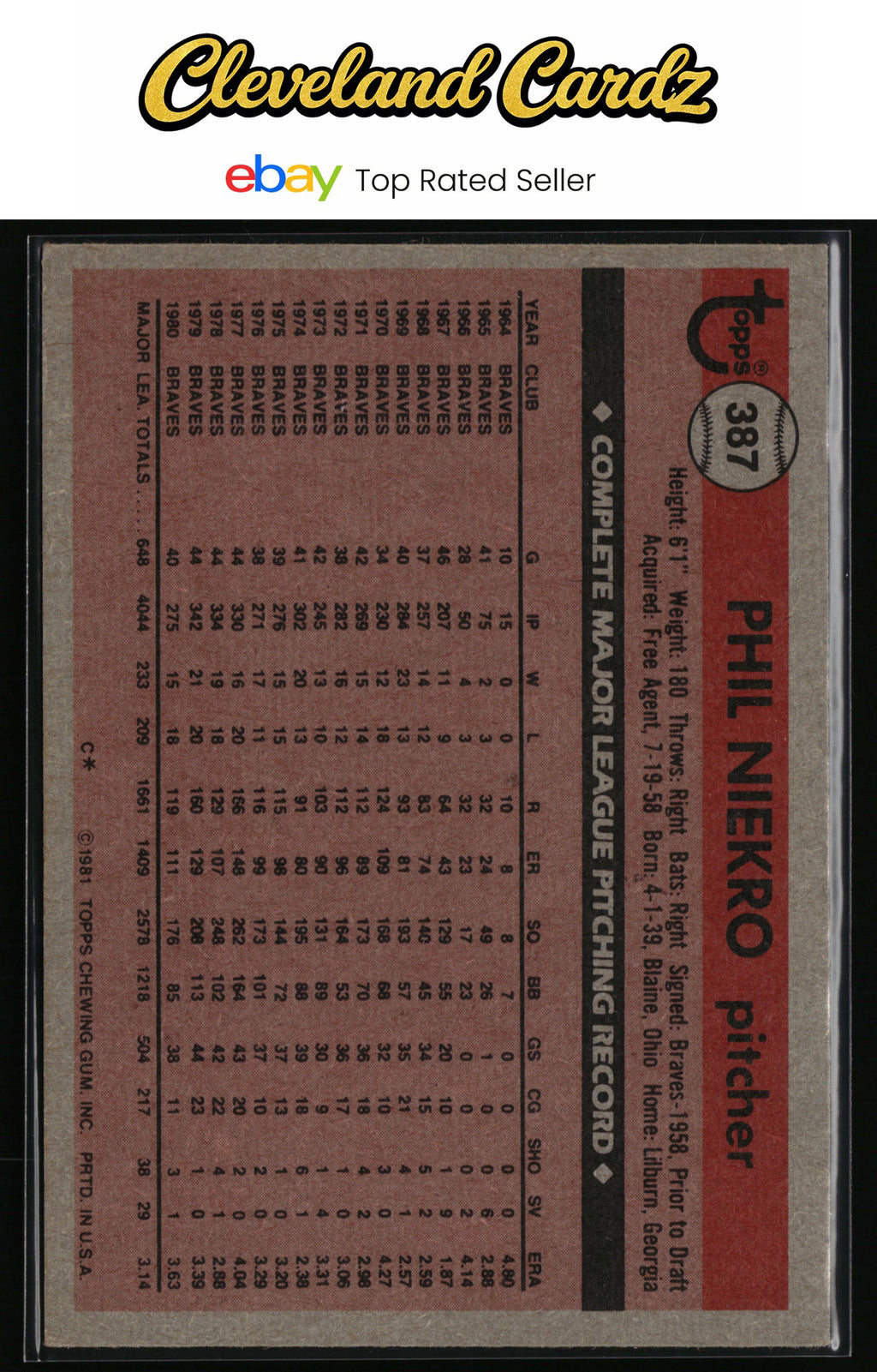 1981 Topps #387 Phil Niekro