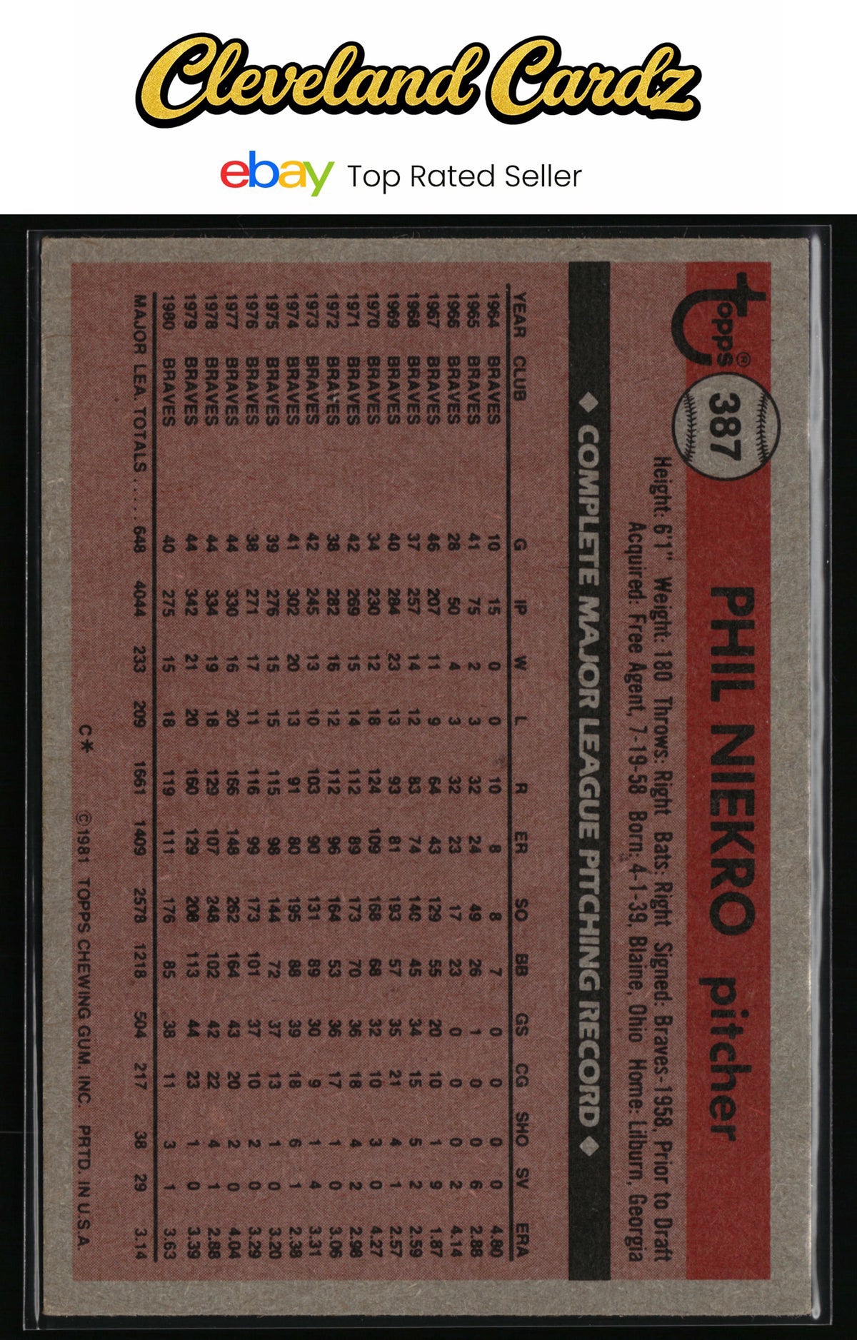 1981 Topps #387 Phil Niekro