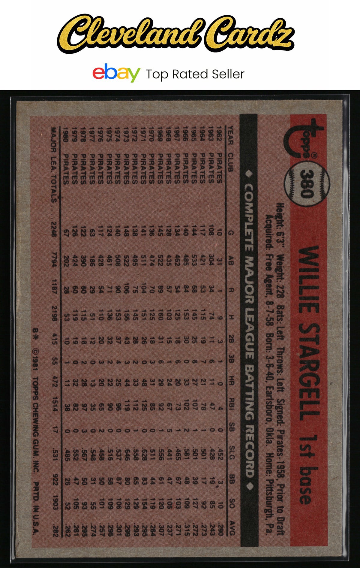1981 Topps #380 Willie Stargell