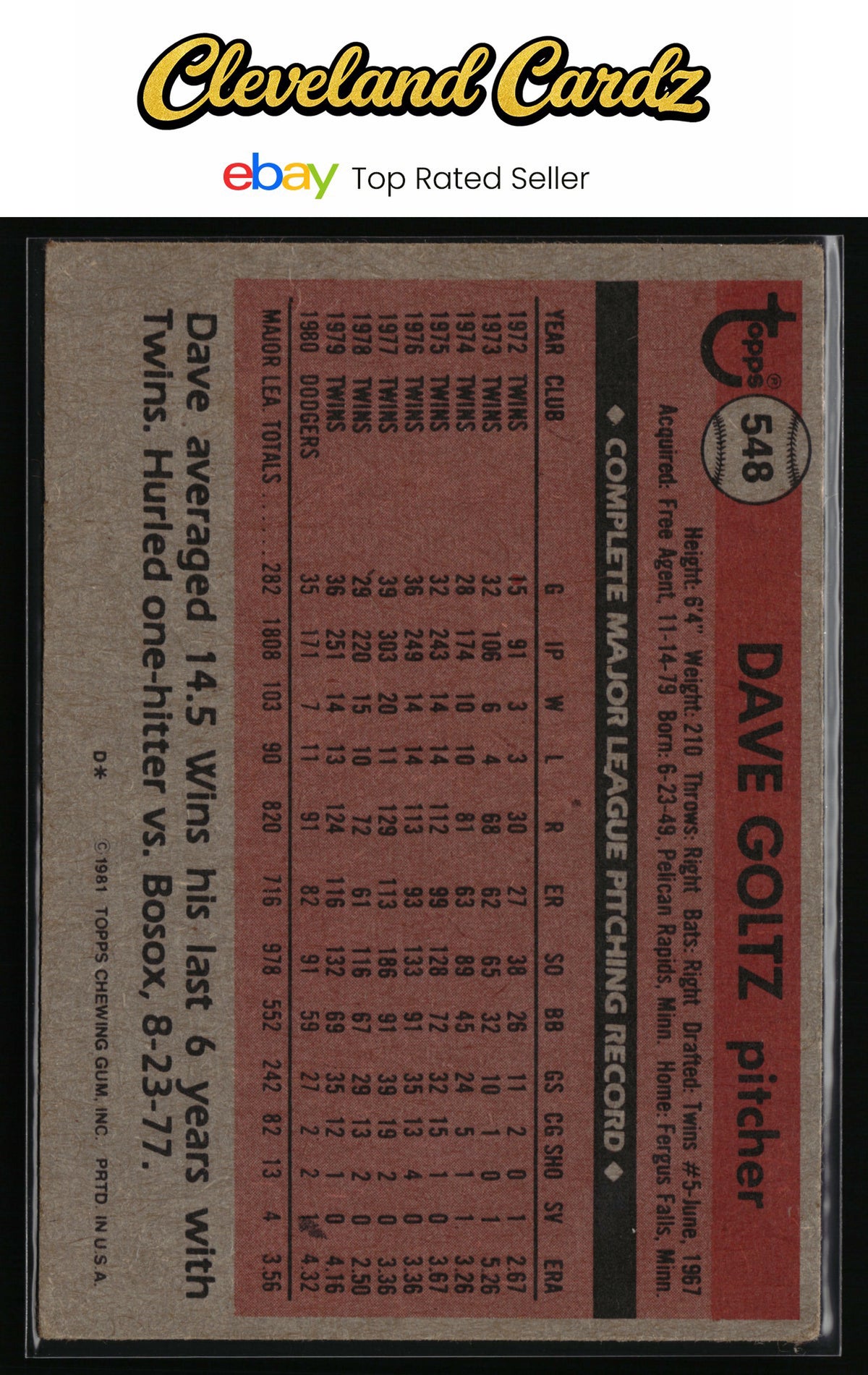 1981 Topps #548 Dave Goltz