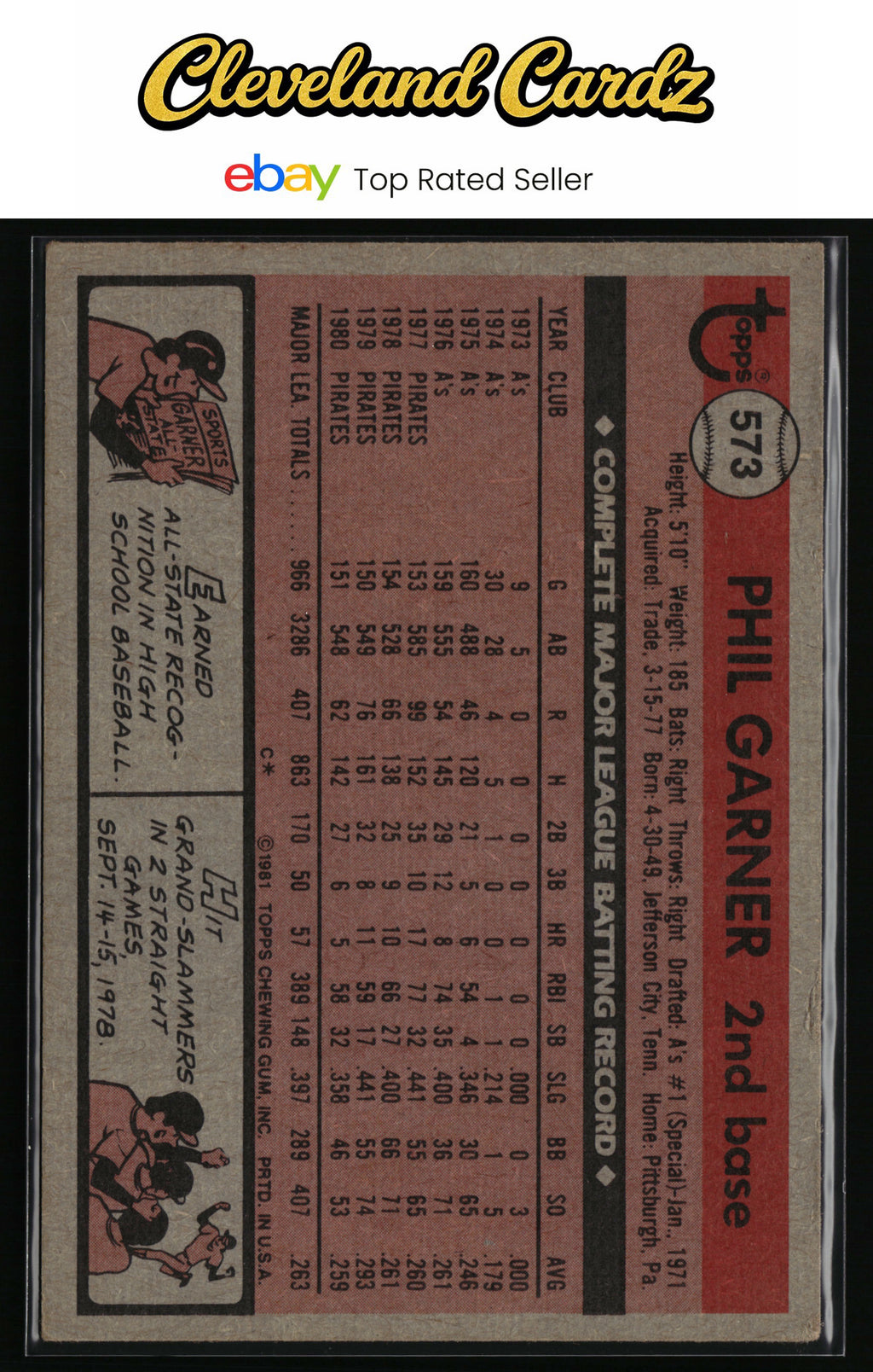 1981 Topps #573 Phil Garner