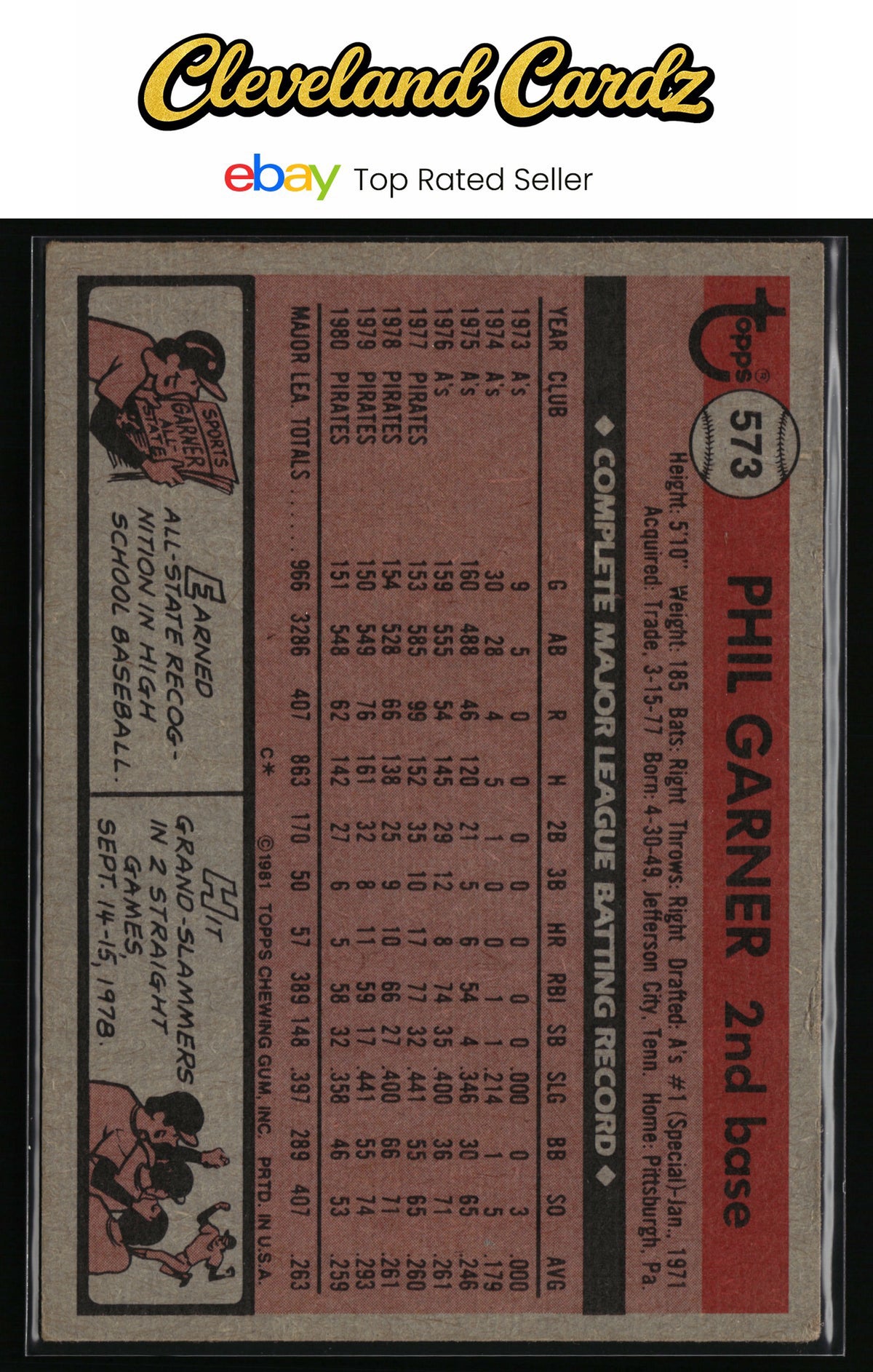 1981 Topps #573 Phil Garner