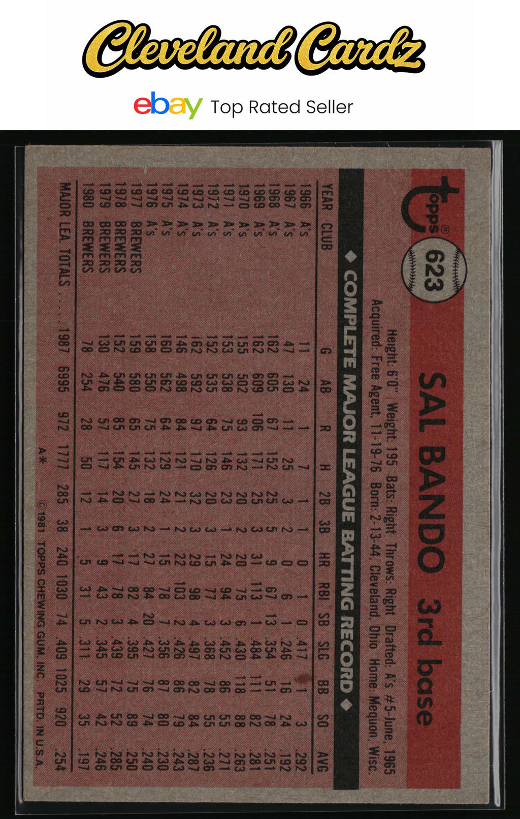 1981 Topps #623 Sal Bando
