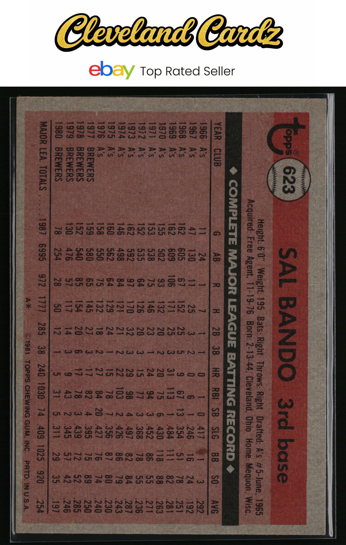 1981 Topps #623 Sal Bando