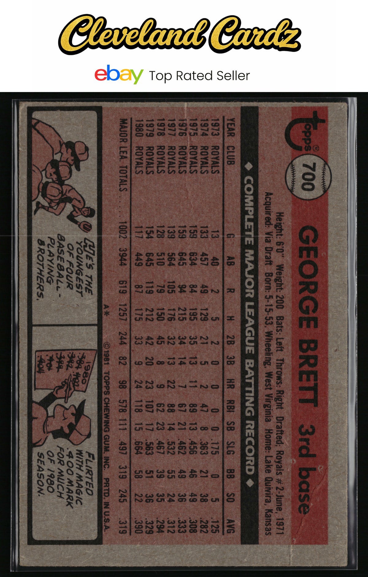 1981 Topps #700 George Brett