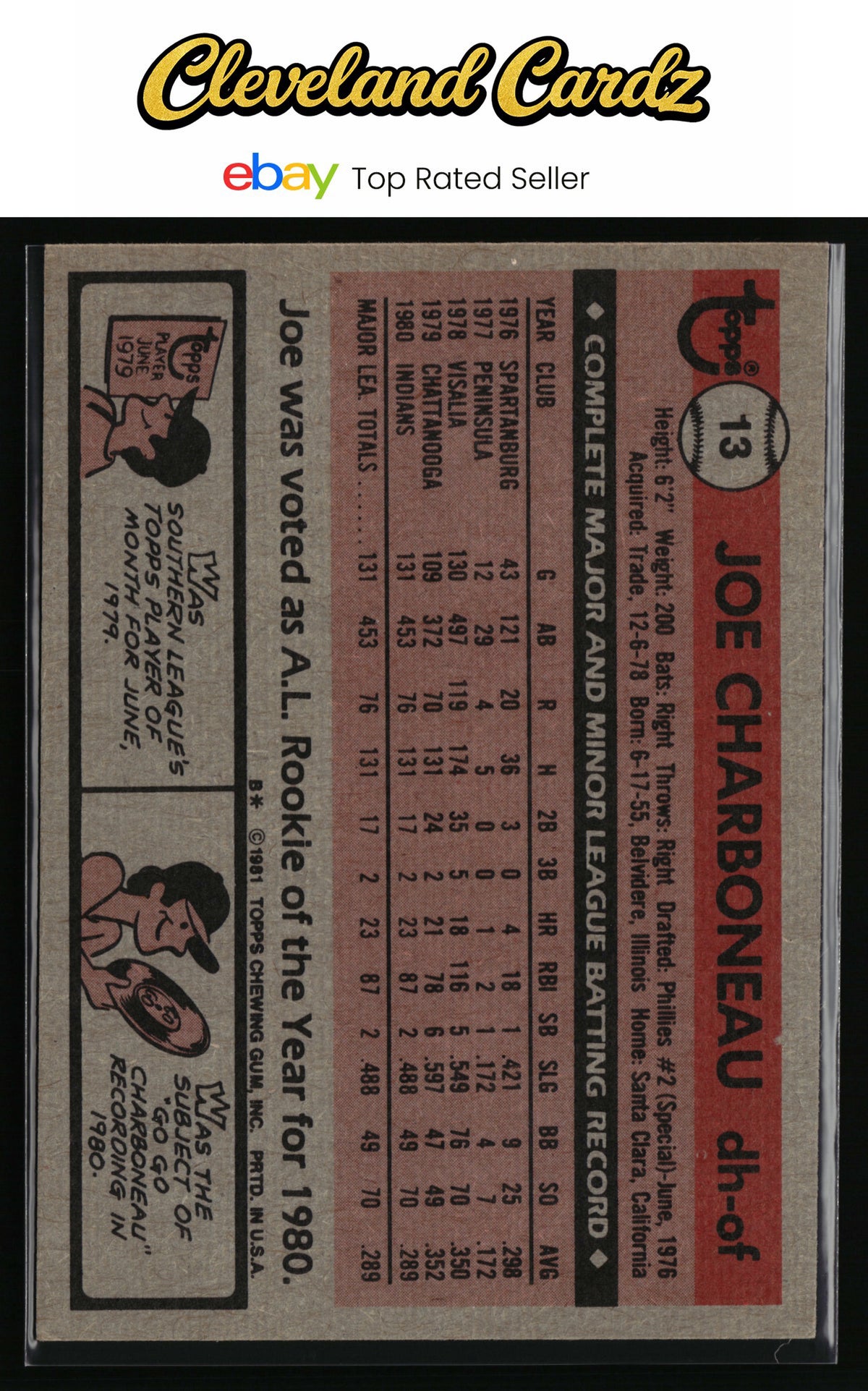 1981 Topps #13 Joe Charboneau