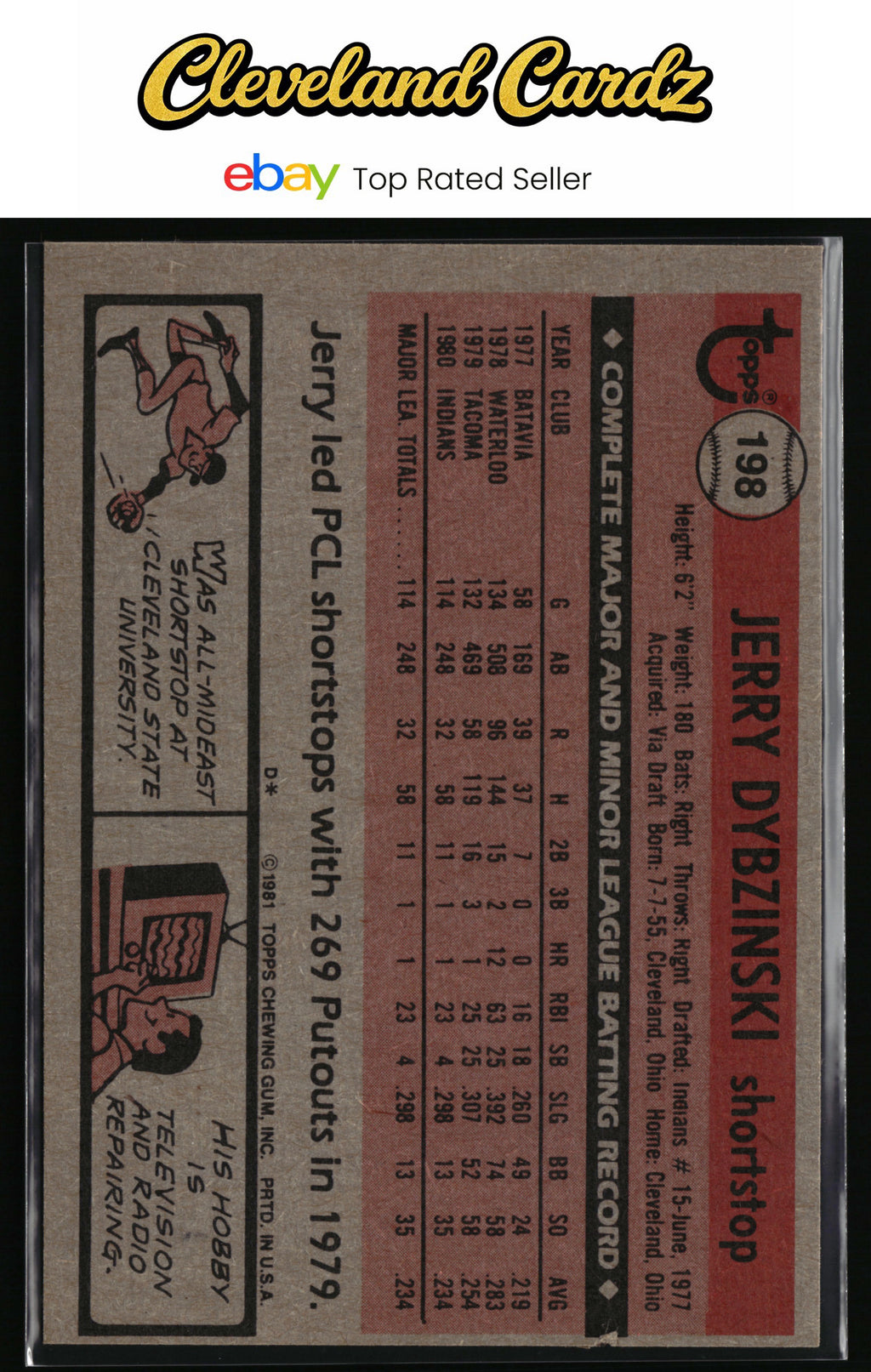 1981 Topps #198 Jerry Dybzinski
