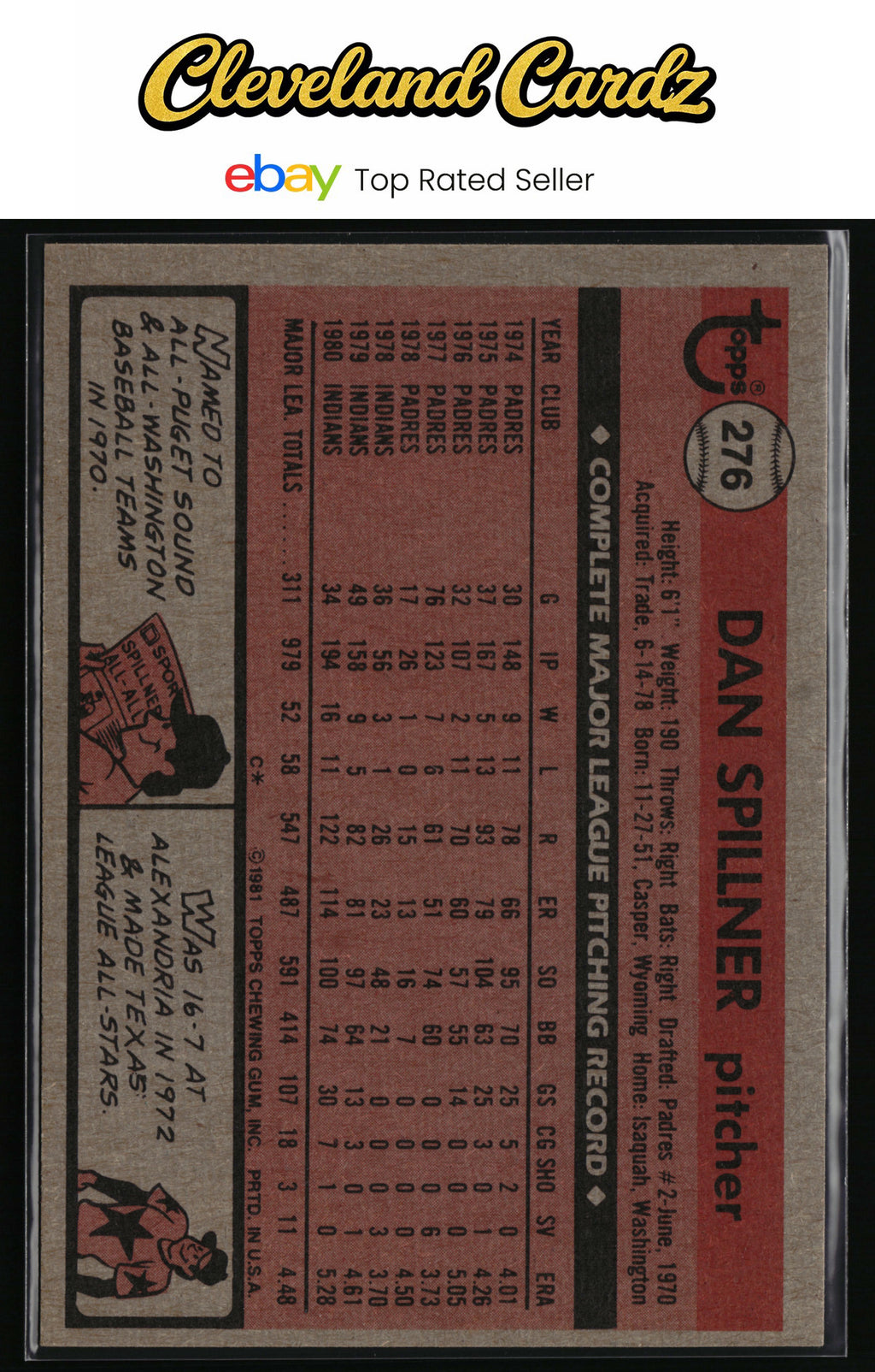 1981 Topps #276 Dan Spillner